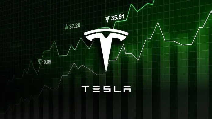 How to buy Tesla stock in Canada