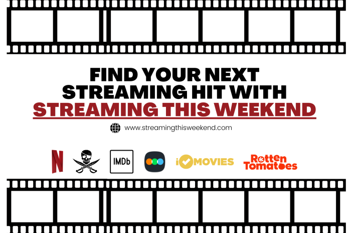 Streaming This Weekend: Your Go-To Source for Honest Movie Reviews