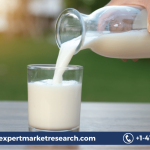 Fluid Milk Market