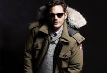 Manufacturing of Canada Jackets and Parkas