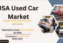 USA Used Car Market