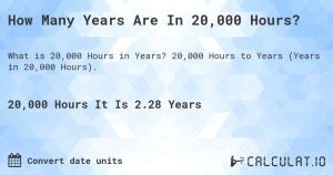 how long is 20 000 hours