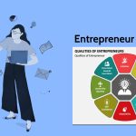 Mastermind Groups for Entrepreneurs