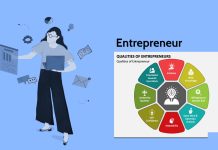 Mastermind Groups for Entrepreneurs