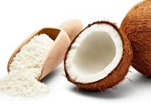 Coconut Milk Powder Market Demand