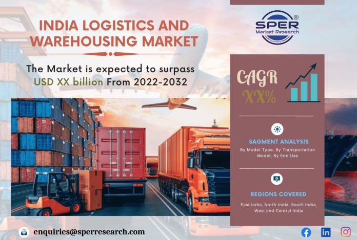 India Logistics and Warehousing Market