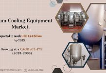 Vacuum Cooling Equipment Market