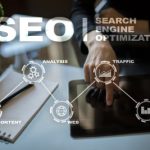 The Importance of Content Marketing for SEO in Augusta