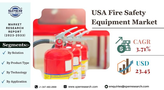 USA-Fire-Safety-Equipment-Market