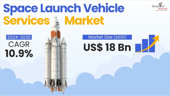 Space Launch Vehicle Services Market is Forecasted to Reach US$ 18 Billion in 2030, Says Stratview Research Space Launch Vehicle Services Market Size & Forecast
