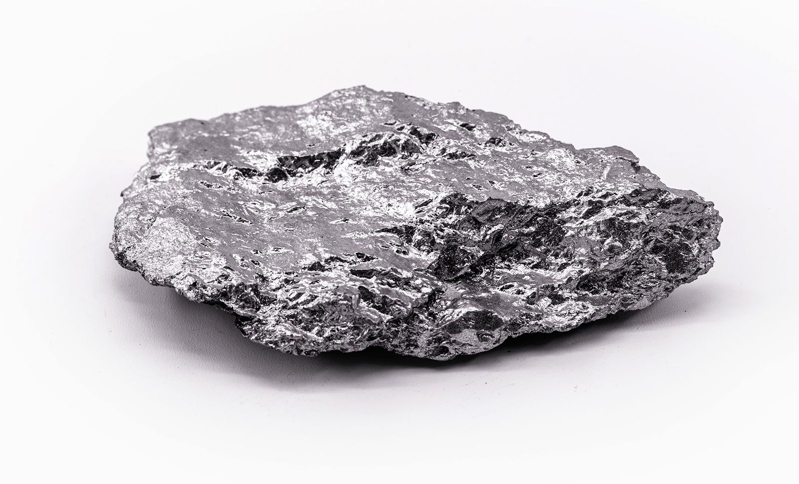Molybdenum Market