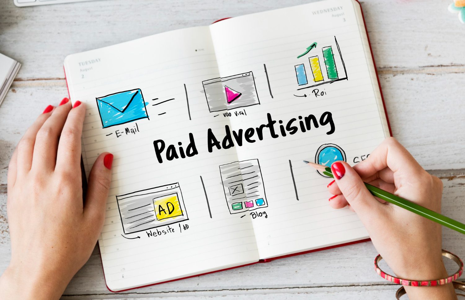 Digital Marketing Services