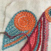 What Are Chain Stitch Embroidery Digitizing Services chain stitch embroidery