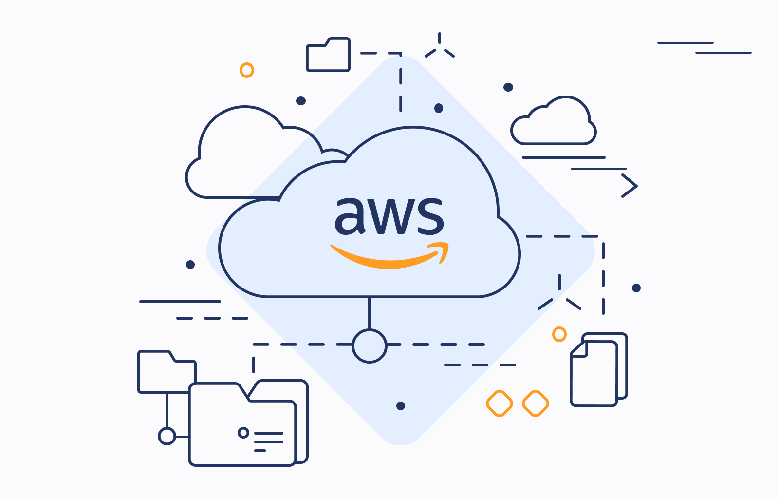 How to Save Money Using AWS Smartly? How to Save Money Using AWS Smartly?