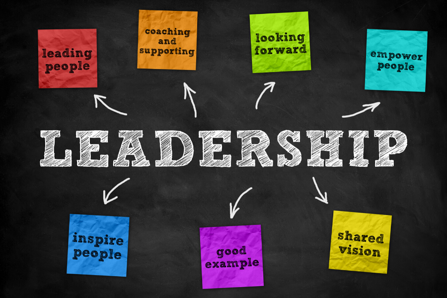 5 Leadership Traits That Inspire Teams to Achieve Their Best 5 Leadership Traits That Inspire Teams to Achieve Their Best