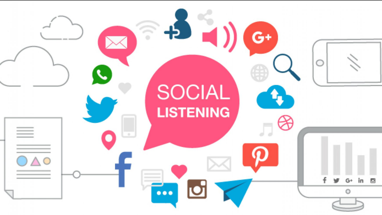 Multimodal Social Listening