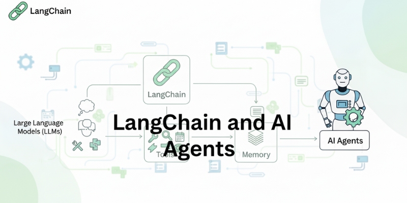 Introduction to LangChain and AI Agents Introduction to LangChain and AI Agents