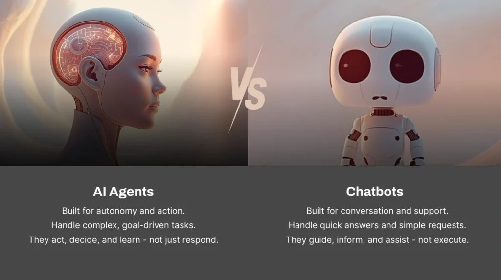 From AI Chatbots to AI Agents: Understanding the Real Difference From AI Chatbots to AI Agents: Understanding the Real Difference