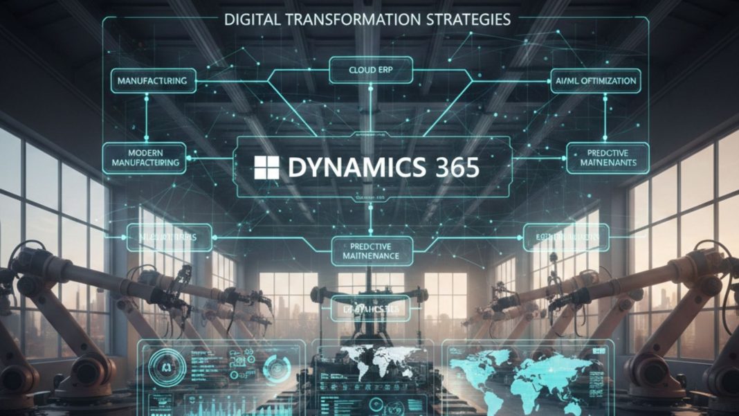 Digital Transformation With Dynamics 365 Across Manufacturing, Retail, and Healthcare Dynamics 365
