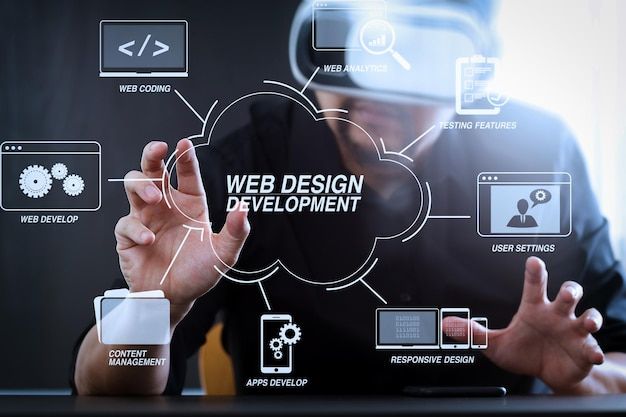 Get a professional, mobile-friendly website in Santa Ana without breaking the bank! Fast, affordable, and tailored for small businesses. Launch your dream site today!