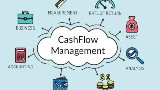 4 Benefits Of Accounting Firms In Managing Cash Flow 4 Benefits Of Accounting Firms In Managing Cash Flow
