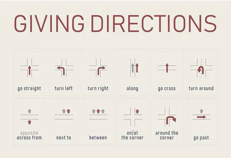 What’s Next: Potential Directions in Segal’s Writing What’s Next: Potential Directions in Segal’s Writing