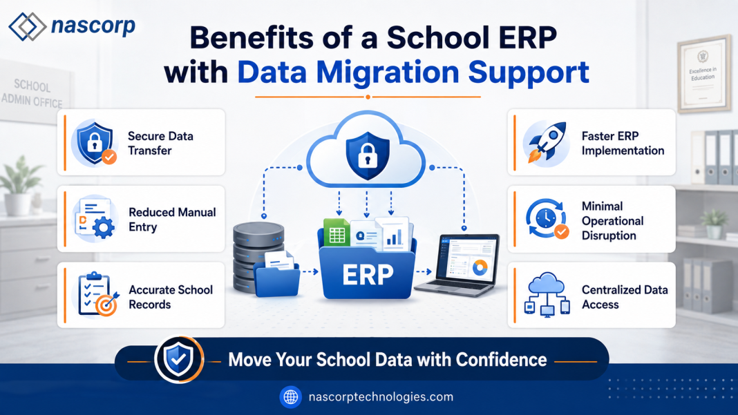 School ERP Software Provider in India for Complete School Management. ERP Modules for school management
